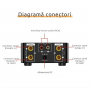 Amplificator audio TPA3116, Bluetooth 5.0, HIFI 2x50W, USB, TF, RCA,  AUX, Sursa Inclusa