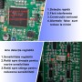 Sistem Alarma Magazin, Porti Antiefractie, detectie avansata RF-8.2MHz, ZFD-300