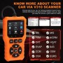 Tester auto OBD2 multifuncțional V529/V310, compatibil universal, 9 protocoale, afișaj color, diagnoză rapidă – 9 limbi