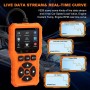 Tester auto OBD2 multifuncțional V529/V310, compatibil universal, 9 protocoale, afișaj color, diagnoză rapidă – 9 limbi